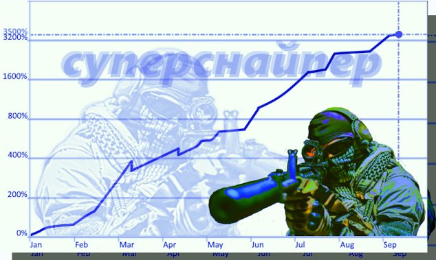 Суперснайпер - Ковалев (2016)_0.jpg